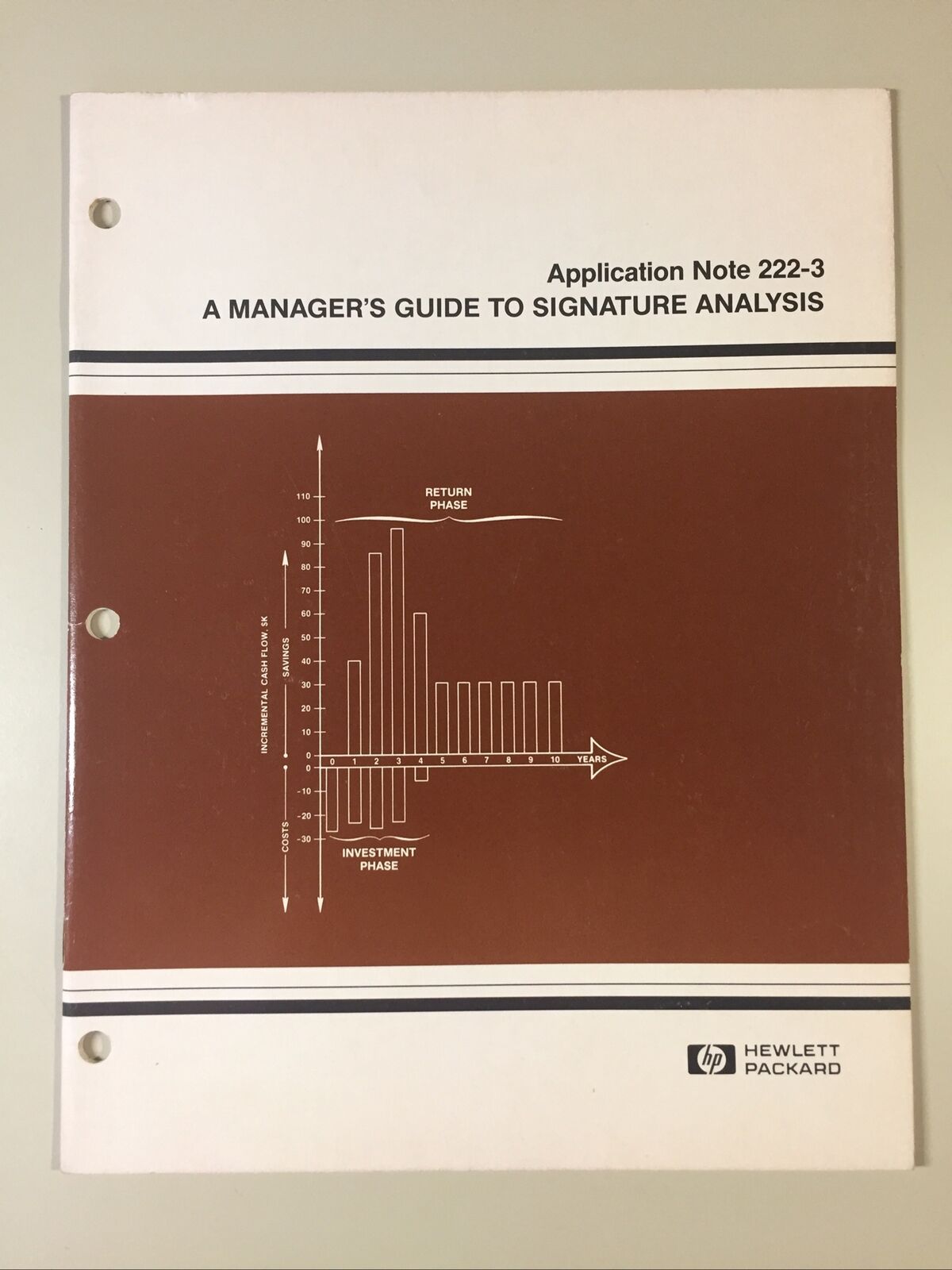 Vintage 1980 HEWLETT-PACKARD A Managers Guide To Signature Analysis 222-3 VHTF