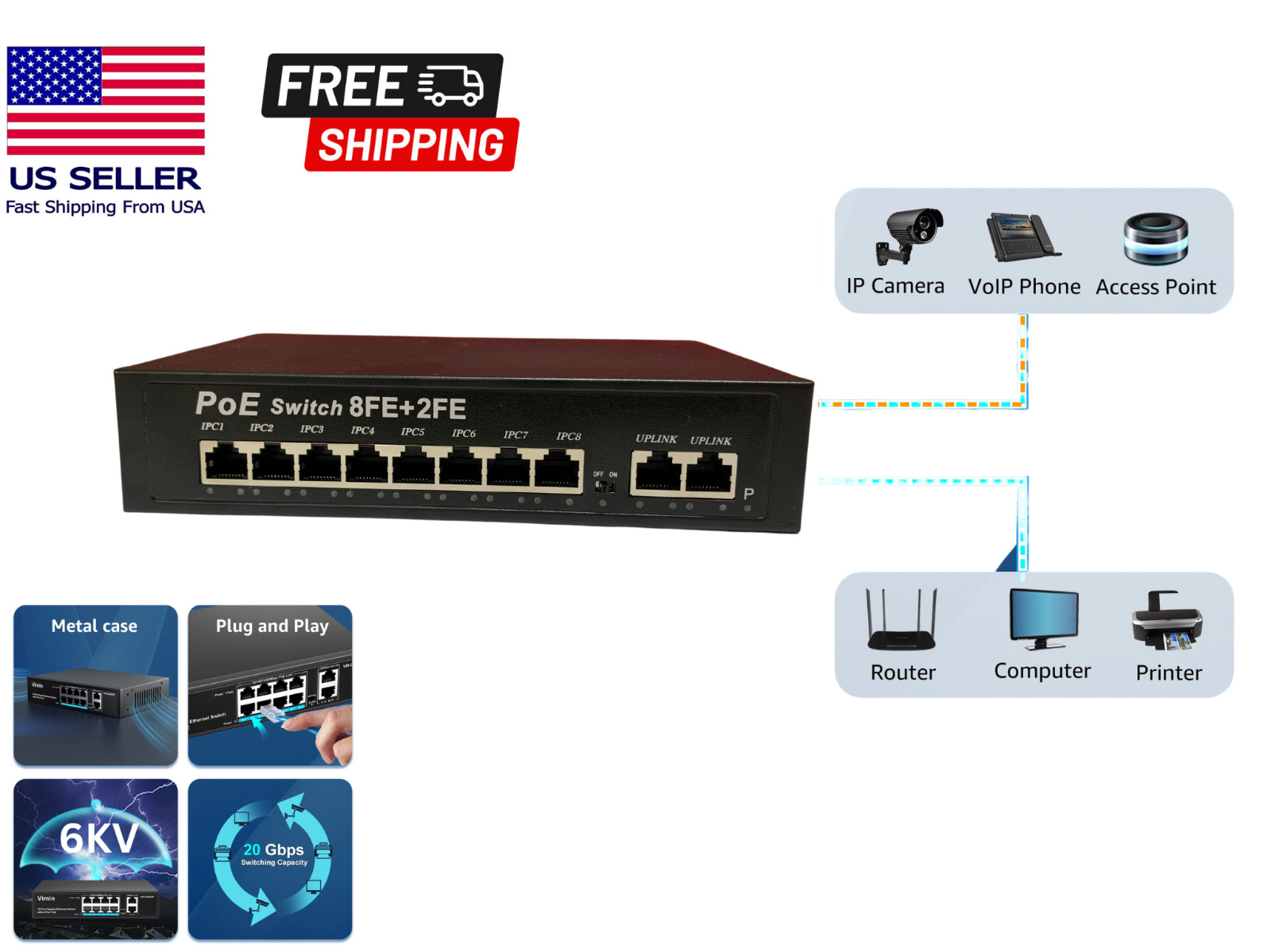 8 Port PoE Switch With 2 Uplink 120W Extend to 250 Meter Unmanaged 803.af/at
