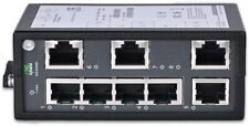 8 Ports Unmanaged Industrial Ethernet Switch Network Gigabit Ethernet Switch picture