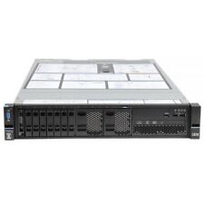 IBM X3650 M5 Server +M5210 2X 750W PSU/E5-2690 V4 X2 /DDR4 128G RAM/1T SAS*3 picture