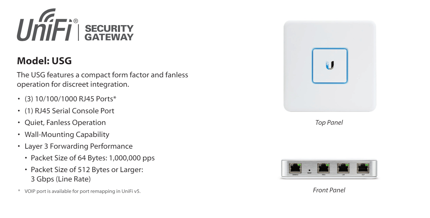 Ubiquiti Networks USG Unifi Security Gateway Router/Firewall ** FAST Shipping **