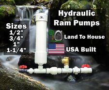 Hydraulic Ram Pump picture