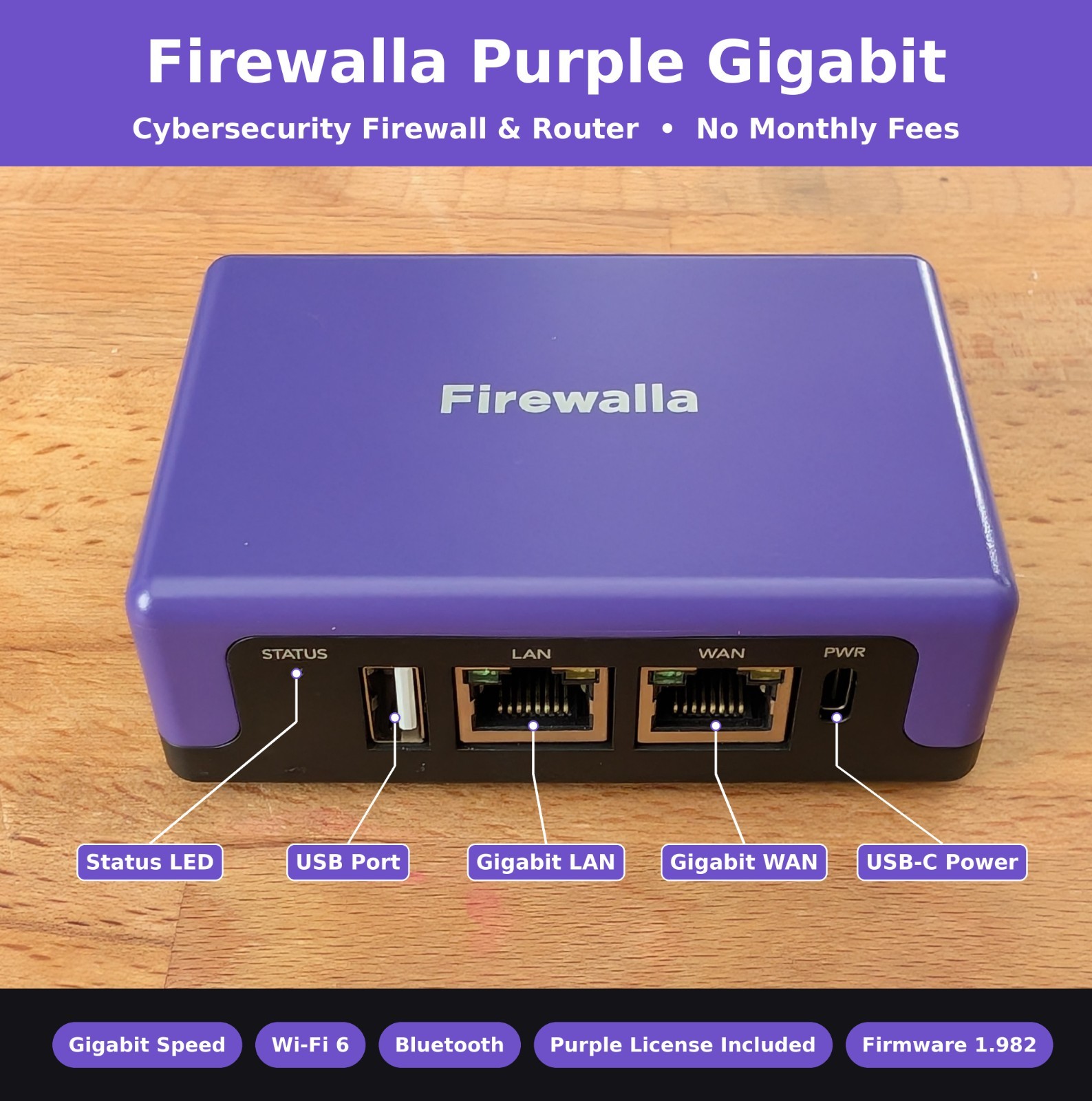 Firewalla Purple Gigabit Smart Firewall Router VPN Server w/ Parental Controls Firewalla Purple Gigabit Smart Firewall Router VPN Server w/ Parental Controls