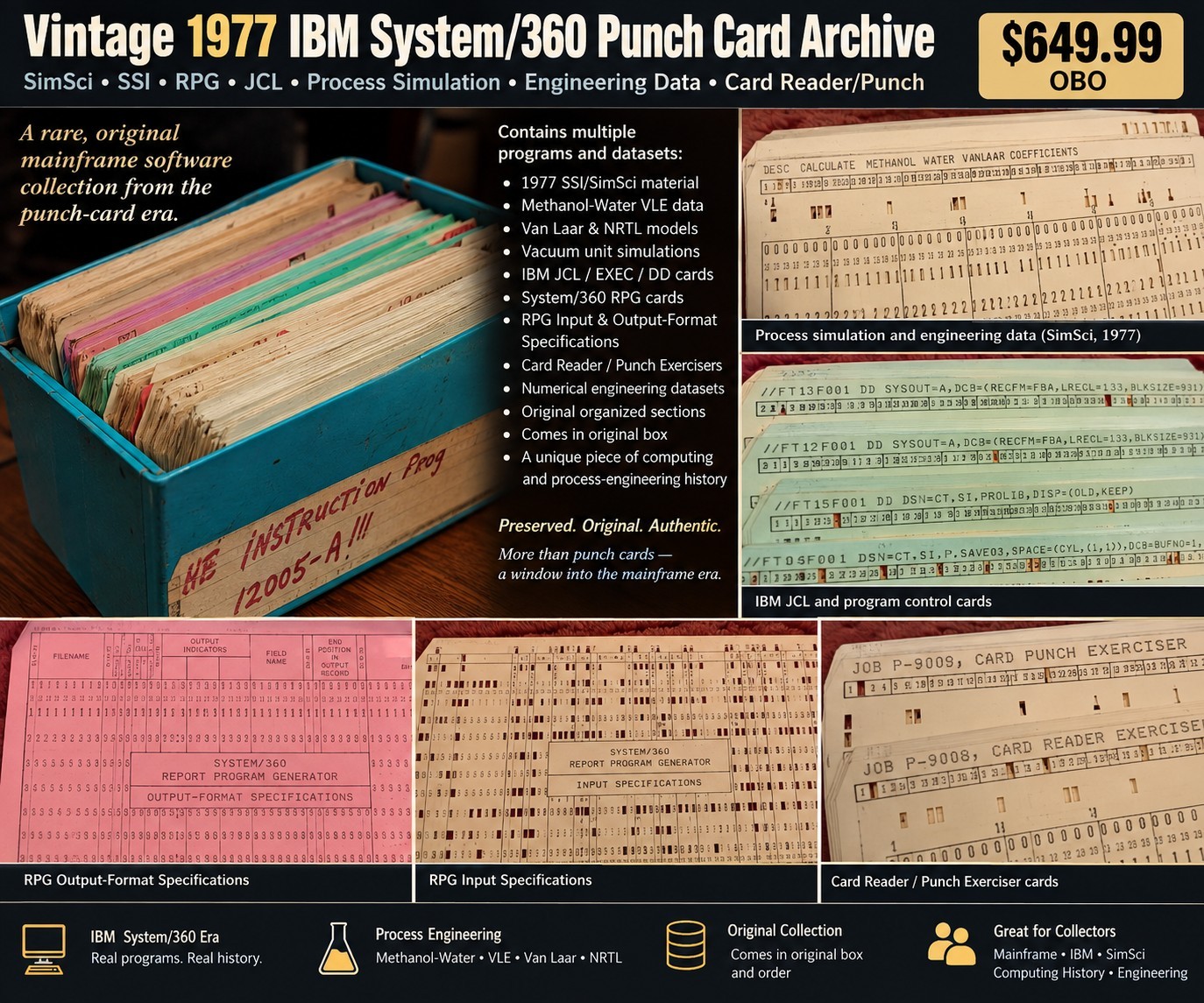 Vintage 1977 IBM System/360 Punch Card Program Archive SimSci SSI RPG Mainframe Vintage 1977 IBM System/360 Punch Card Program Archive SimSci SSI RPG Mainframe