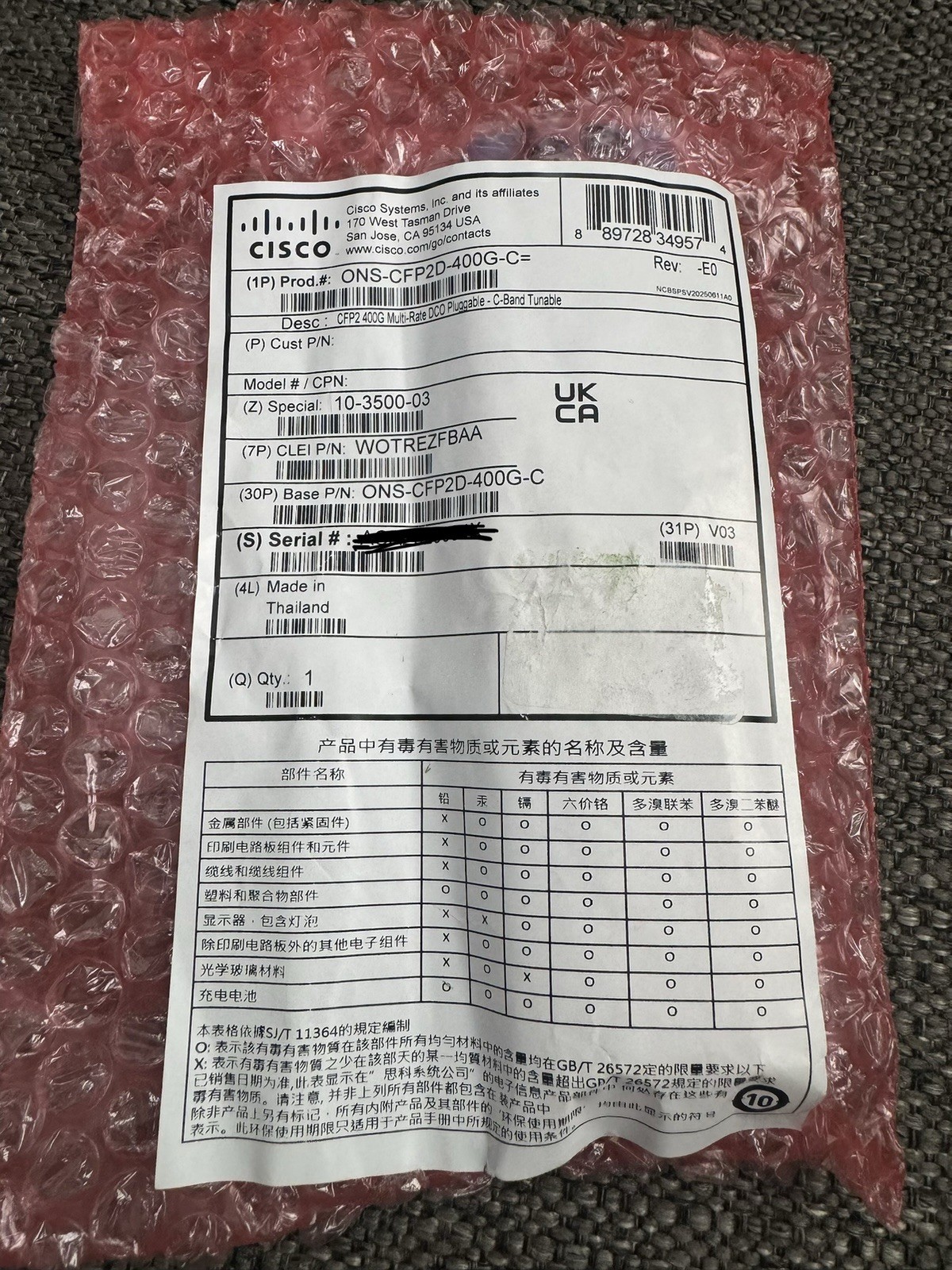 CISCO ONS-CFP2D-400G-C( CFP2-400G MULTI-RATE DCO PlUGGABLE-C BAND TUNABLE) CISCO ONS-CFP2D-400G-C( CFP2-400G MULTI-RATE DCO PlUGGABLE-C BAND TUNABLE)