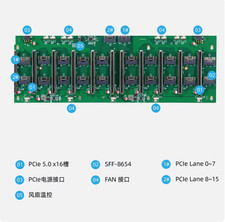 8-core 10-core GPU baseboard 8654 to PCIE 5.0x16 GPU expansion baseboard picture