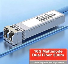 SFP-10G-SR 10G multimode 300M optical module comes with a 3-year warranty picture